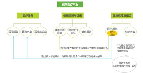 八、建設如陽光般的大健康互聯網生態 重塑互聯網信息服務的健康新范式