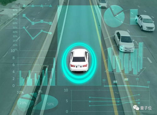 騰訊入局智能汽車賽道 定位Tier C，游戲技術跨界賦能5G通信服務