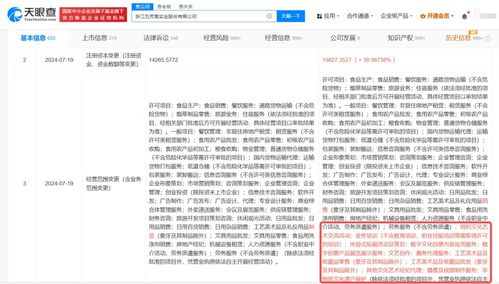五芳齋增資至1.98億，經營范圍拓展非遺保護與數字文創新賽道